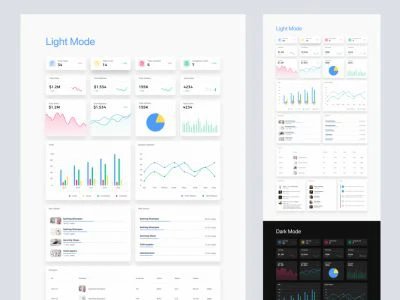 Dashboard Free UI Kit for Adobe XD  - Free template