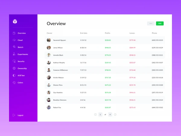 Dashboard UI Template  - Free template
