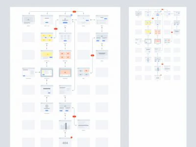 Greyhound - Free Flowchart Kit  - Free template