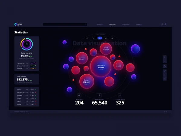 Interactive Visualization of Statics  - Free template