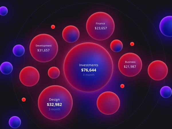 Map Data Visualization  - Free template