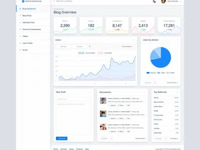 Shards Dashboard Lite  - Free template