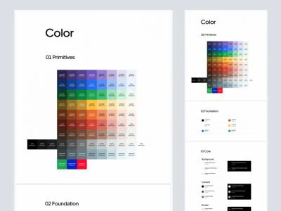 Uber Base Gallery for Figma  - Free template