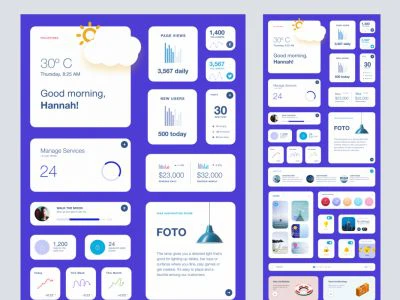 Widgets Free UI Kit for Adobe XD  - Free template