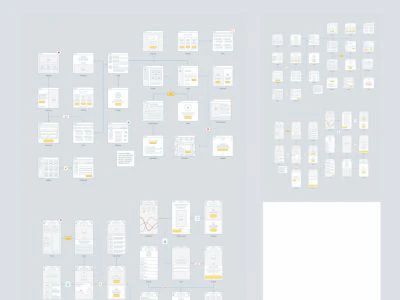 Wireframe Prototyping System  - Free template