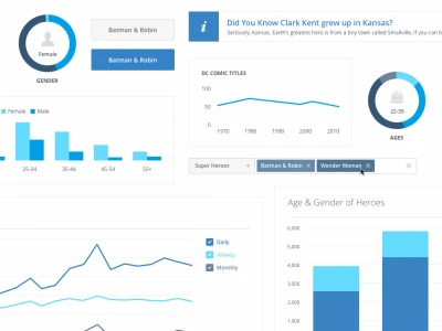 Facebook Analytics UI Kit  - Free template
