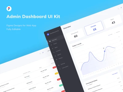 Admin Dashboard Kit  - Free template