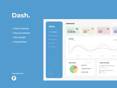 Minimalist Dashboard UI Kit  - Free template