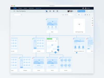 Page Covers Library  - Free template