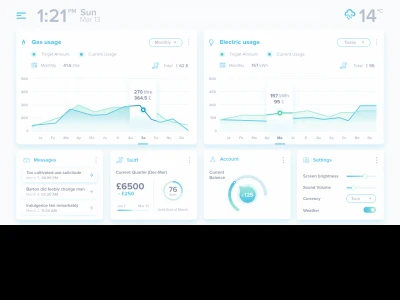 Soft Dashboard Free UI Kit  - Free template