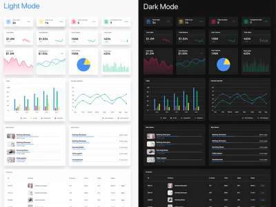 XD Dashboard UI Kit 2021  - Free template