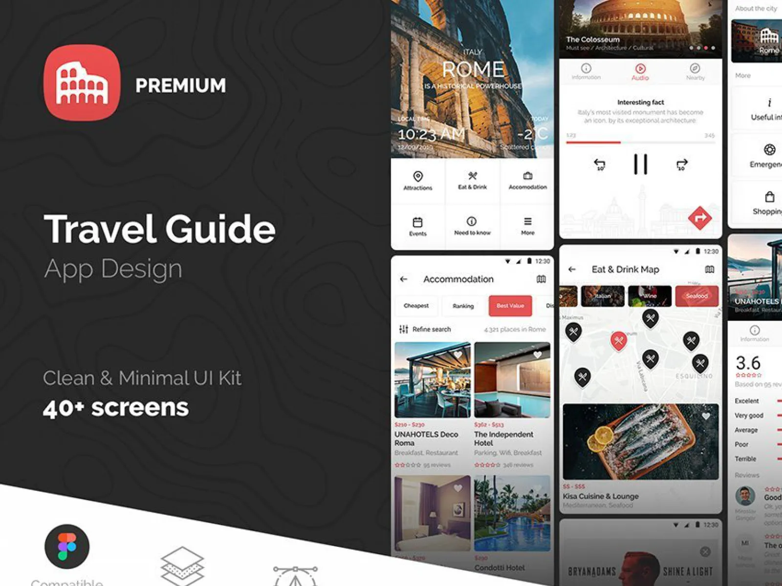 Travel City Guide UI Kit for Figma and Adobe XD