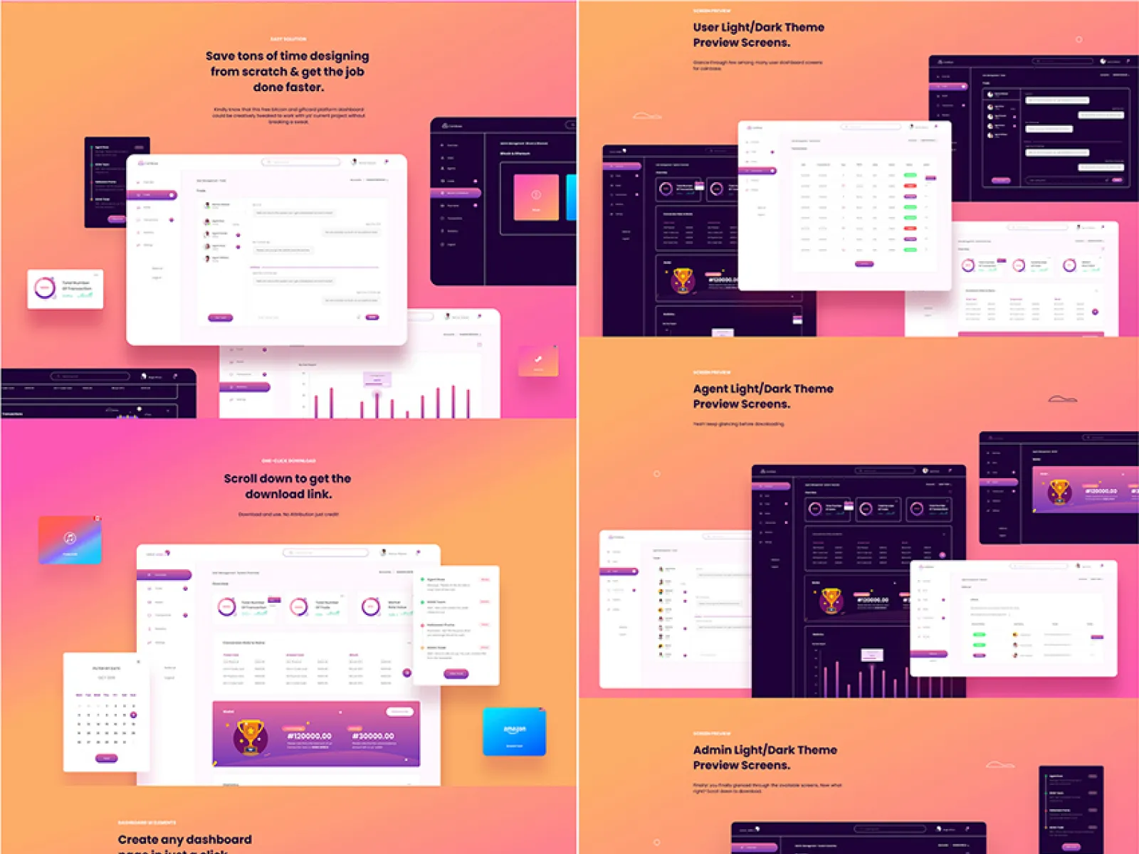 Ultimate Web Dashboard for Figma and Adobe XD